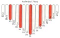 abcf2a39f36ab1526fdb0086cc7a7dc1
