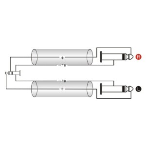 Roxtone RAYC130L1 kabel 2x duży jack mono - 1x mały stereo